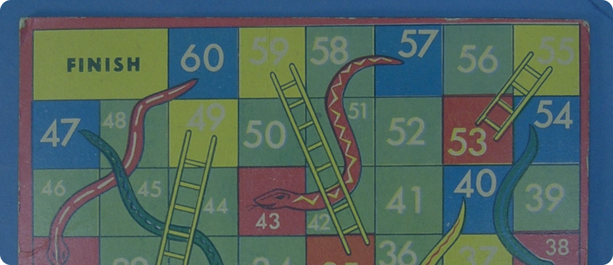 Careers Ladder
